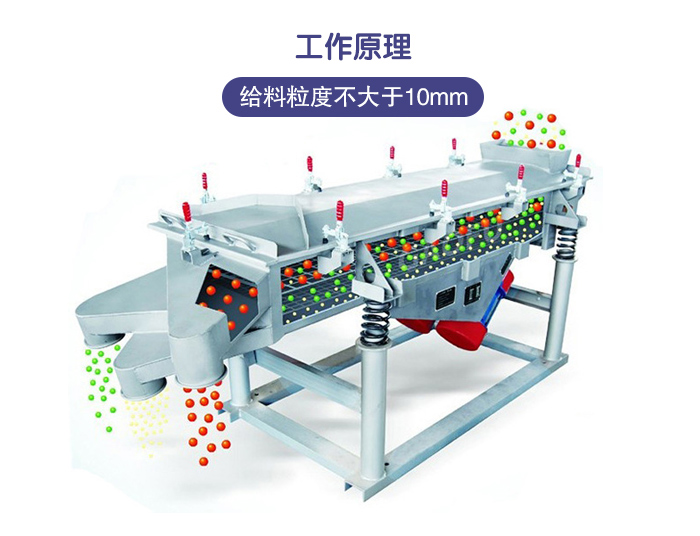 520直線(xiàn)振动筛工作原理(lǐ)