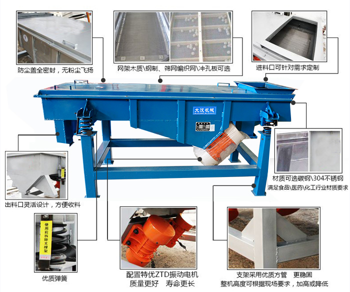 方形振动筛结构包括：防尘盖：全密封，无粉尘飞扬。网架木(mù质/钢制，筛网编织网/冲孔板可(kě)选。进料口可(kě)针对需求定制。出料口灵活设计，方便受料，材质可(kě)选碳钢/304不锈钢满足食品/医药/化工行业材质要求。优质弹簧。配置特优ZTD振动電(diàn)机质量更好，寿命更長(cháng)。支架采用(yòng)优质方管，更稳固整机高度可(kě)根据现场要求，加高或降低。