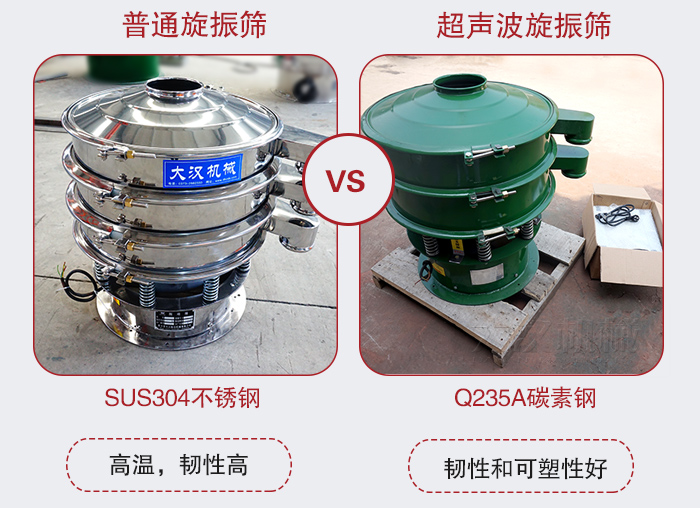 超声波旋振和筛普通旋振筛功能(néng)对比