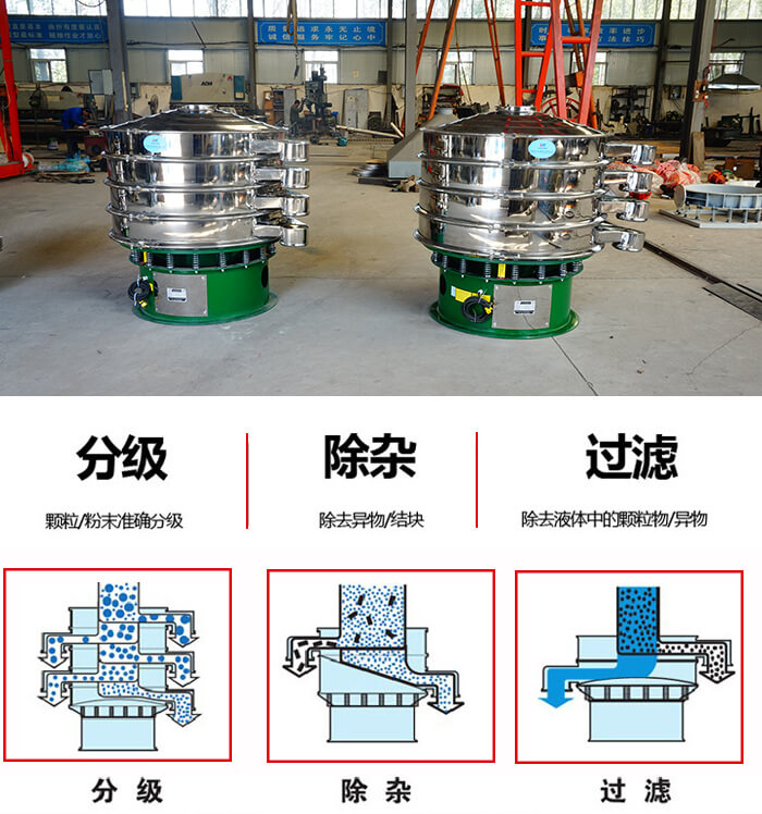 100型不锈钢振动筛可(kě)用(yòng)于筛分(fēn)过滤除杂