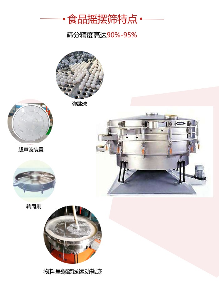 食品摇摆筛：筛分(fēn)轨迹展示图