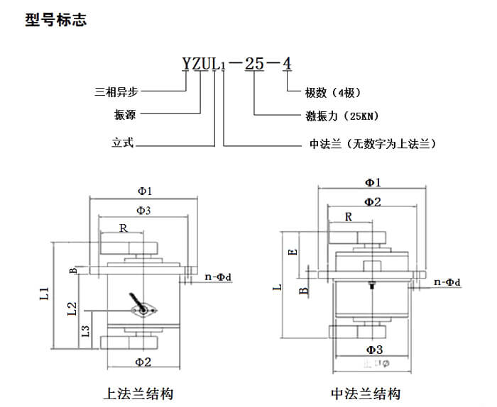 立式振动電(diàn)机安装