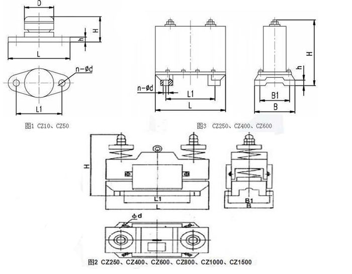 CZ電(diàn)磁仓壁振动器cz250，cz400，cz800，材质000，cz1500的外形尺寸描述。