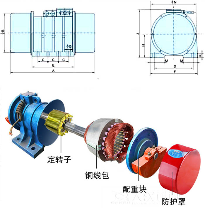 ZFB仓壁振动器外形尺寸字母代表：A為(wèi)整机長(cháng)度F為(wèi)整机宽度B為(wèi)主机宽度等。结构：定转子，铜線(xiàn)包，配重块，防护罩等。