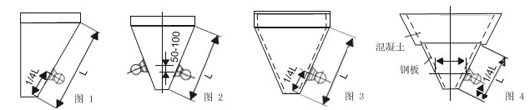1、圆锥型料仓水平安装（如图1）、若料仓直径大于1米时，应高于一台50-100mm的对称位置安装第二台（如图2）。2、全钢制对称角锥型料仓应安装在料仓下部某一面沿仓高1/4或小(xiǎo)于1/4处中心線(xiàn)上。若要求其它三方面或拐角部也产生振动，或对于难以处理(lǐ)的物(wù)料，则应在对侧面不同高度上再安装一台（如图3）。3、大容量料仓一般上部為(wèi)混凝土下部為(wèi)钢板结构，底部周長(cháng)小(xiǎo)于4米安装一台，大于4米则每隔4-6米安装一台（如图4）。