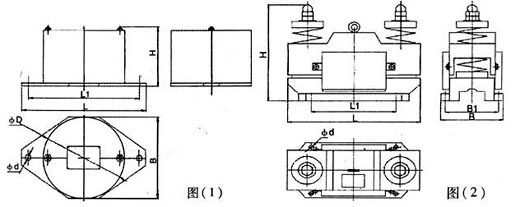 電(diàn)磁仓壁振动器外形图