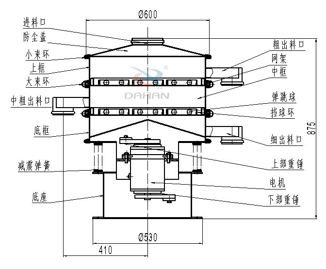 600型两层振动筛结构图