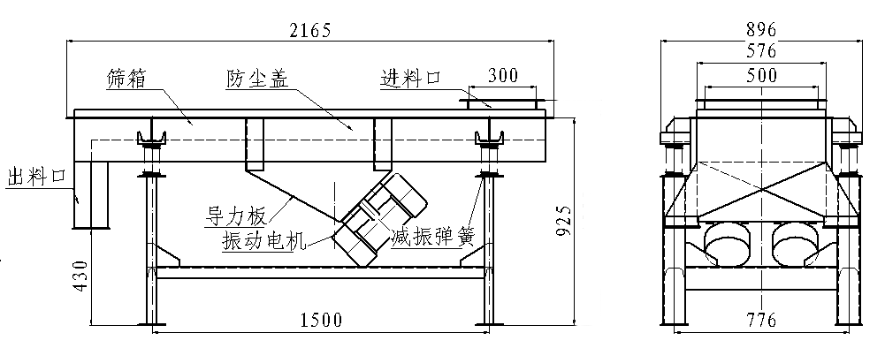 515单层直線(xiàn)筛结构图