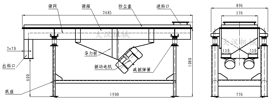 525直線(xiàn)振动筛结构图