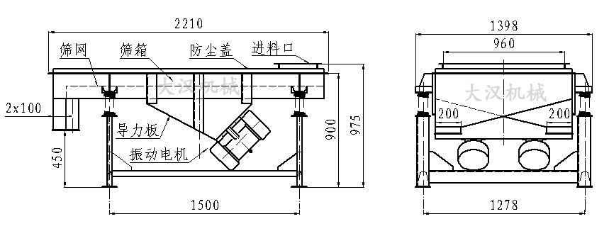 直線(xiàn)振动筛内部结构由：振动電(diàn)机，导力板，防尘盖，进料口，筛箱，筛网。