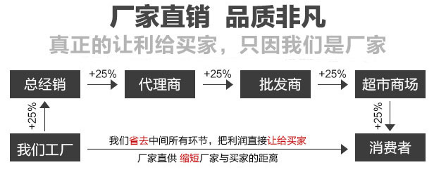 传统的三次元振动筛销售模式：工厂-总经销-代理(lǐ)商(shāng)-批发商(shāng)-超市商(shāng)场-消费者。大汉销售模式：厂家-消费者。