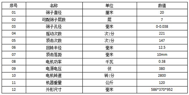 顶击式振筛机产品技术参数：筛子直径20cm可(kě)配筛子层数7层筛子孔径0-0.38回转半径12.5mm