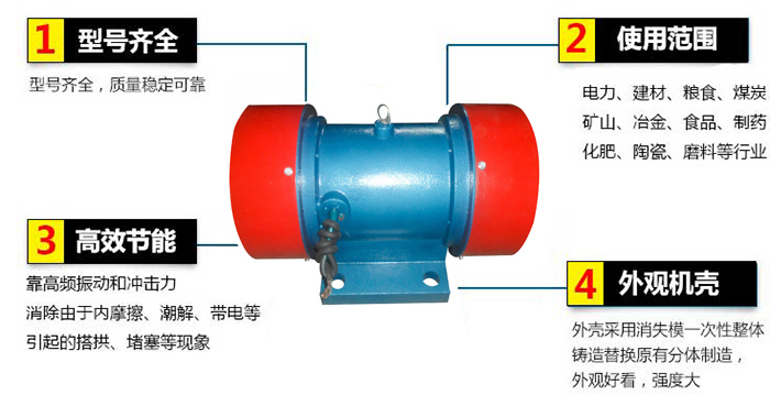 YZU振动電(diàn)机特点