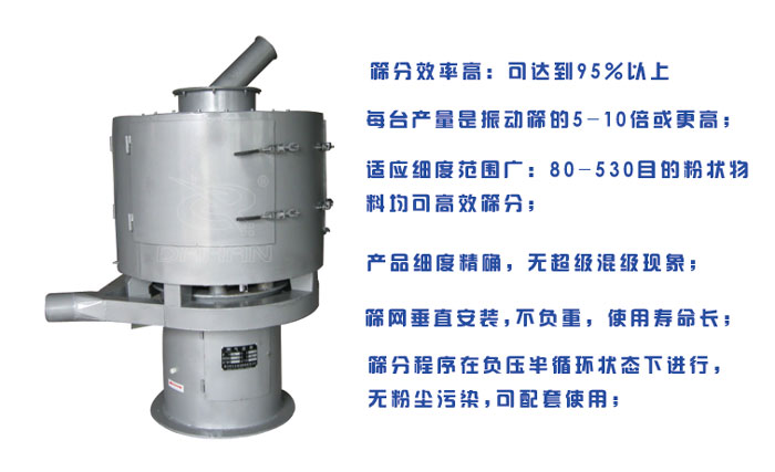 1000型立式气流筛性能(néng)特点