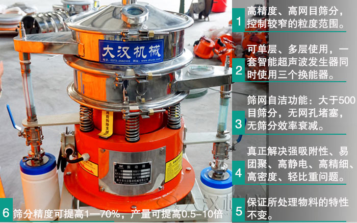 气體(tǐ)保护超声波振动筛优势