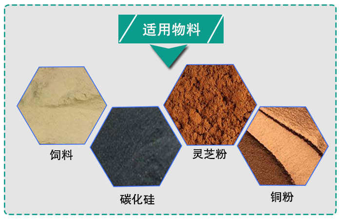 气體(tǐ)保护超声波振动筛适用(yòng)行业