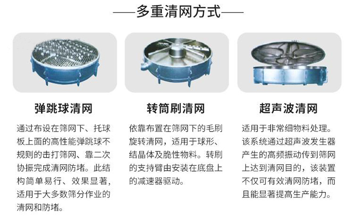 清网装置