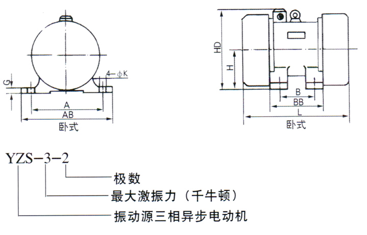 YZS振动電(diàn)机安装示意图