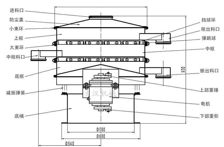 双层振动筛结构图
