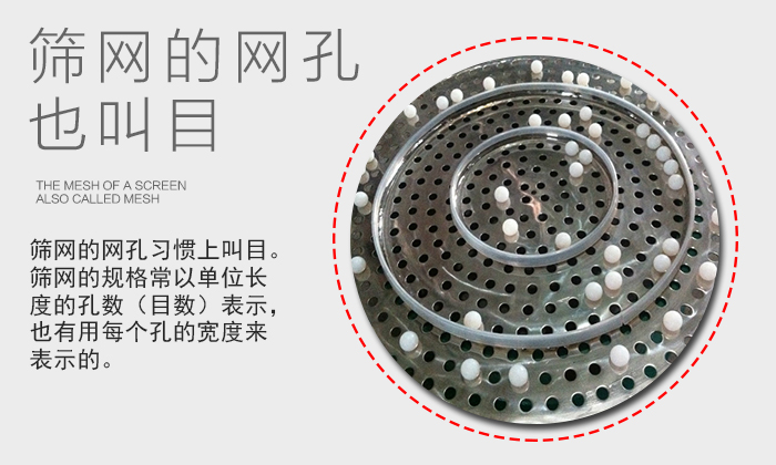 振动筛筛网网孔展示