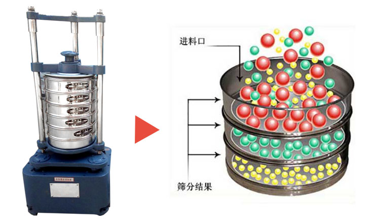 顶击式振筛击工作原理(lǐ)