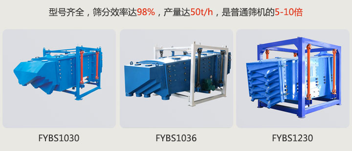 方形摇摆筛可(kě)以按需定制